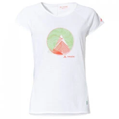 VAUDE Women's Tekoa T-Shirt II - Funktionsshirt -Icebreaker Günstiges Geschäft vaude womens tekoa t shirt ii funktionsshirt 1